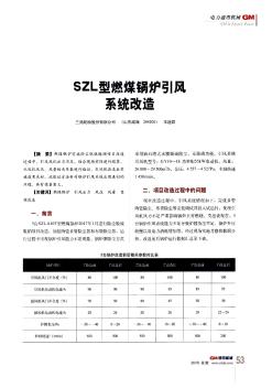 SZL型燃煤锅炉引风系统改造