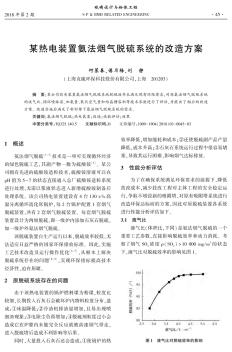 某热电装置氨法烟气脱硫系统的改造方案