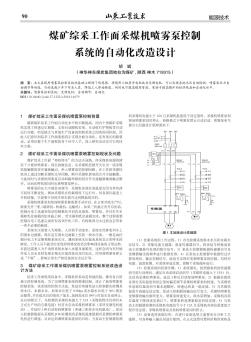 煤矿综采工作面采煤机喷雾泵控制系统的自动化改造设计