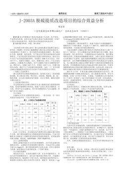 J-2003A脱硫提质改造项目的综合效益分析