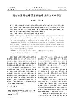 既有鐵路無線通信系統(tǒng)改造組網(wǎng)方案新思路