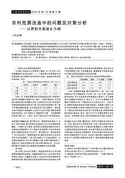 农村危房改造中的问题及对策分析——以贵阳市高坡乡为例