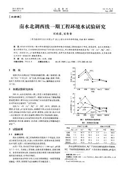 南水北調(diào)西線一期工程環(huán)境水試驗研究