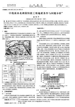 中線南水北調(diào)滎陽段工程地質(zhì)條件與問題分析