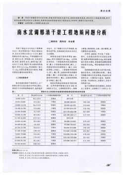 南水北調(diào)邢清干渠工程地質(zhì)問(wèn)題分析