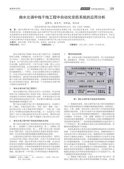 南水北调中线干线工程中自动化安防系统的应用分析