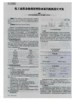 化工流程余热利用型给水泵汽轮机设计开发  