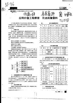 应用价值工作原理 优选房屋窗料