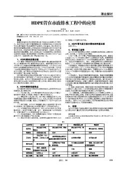 HDPE管在市政排水工程中的应用