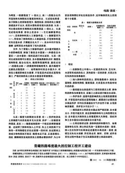 青藏鐵路難度最大的控制工程開工建設(shè)