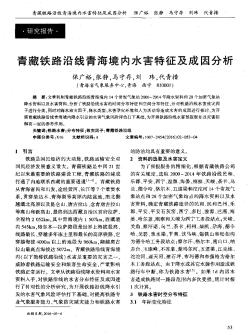 青藏铁路沿线青海境内水害特征及成因分析