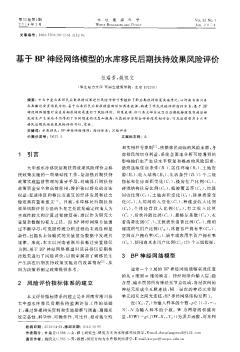 基于BP神经网络模型的水库移民后期扶持效果风险评价