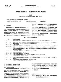 某引水隧洞围岩工程地质分类及支护措施