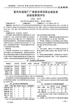 某汽車修配廠廠房建設(shè)項目職業(yè)病危害控制效果預(yù)評價