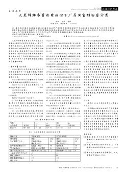 天荒坪抽水蓄能電站地下廠房洞室群圍巖分類