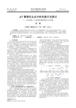 JIT管理在企业中的实施方法探讨——以无锡××家用电器有限公司为例