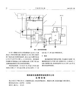 锦州新光电器照明有限责任公司出售设备