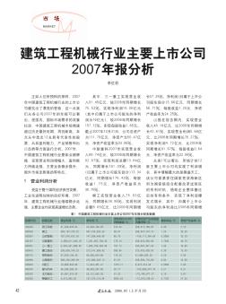 建筑工程机械行业主要上市公司2007年报分析