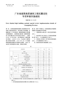 广东省超限高层建筑工程抗震设防专项审查实施细则