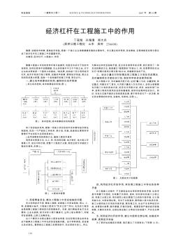 經(jīng)濟(jì)杠桿在工程施工中的作用