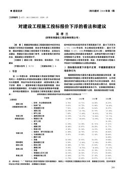 对建设工程施工投标报价下浮的看法和建议