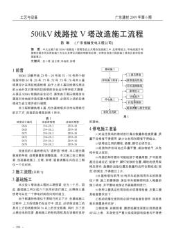 500kV线路拉V塔改造施工流程