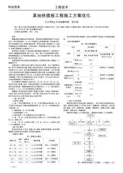 某地铁插板工程施工方案优化