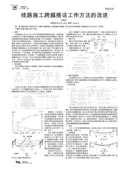 线路施工跨越搭设工作方法的改进