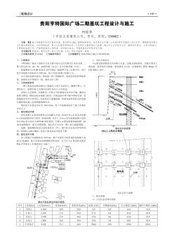 贵阳亨特国际广场二期基坑工程设计与施工