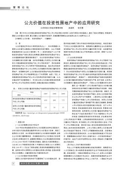 公允價(jià)值在投資性房地產(chǎn)中的應(yīng)用研究