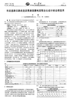 市政道路旧路改造沥青路面磨耗层配合比设计的合理选用