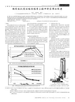 旋挖钻孔灌注桩在桩基工程中的应用和改进