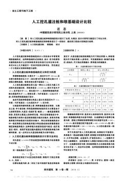 人工挖孔灌注桩和墩基础设计比较