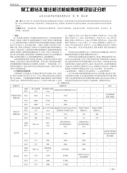 某工程钻孔灌注桩试桩检测成果及验证分析