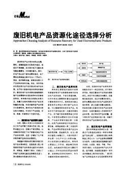 廢舊機(jī)電產(chǎn)品資源化途徑選擇分析