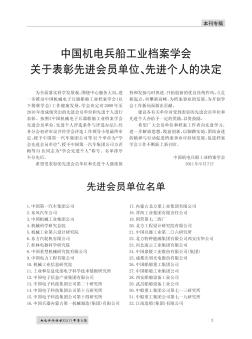 中国机电兵船工业档案学会关于表彰先进会员单位、先进个人的决定