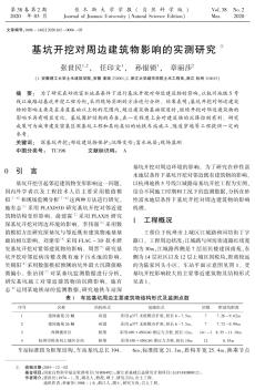 基坑開挖對周邊建筑物影響的實測研究