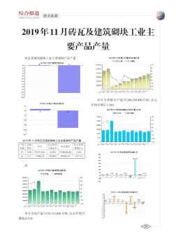 2019年11月砖瓦及建筑砌块工业主要产品产量