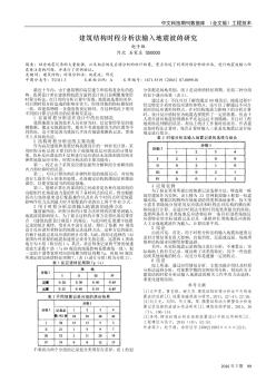 建筑結(jié)構(gòu)時(shí)程分析法輸入地震波的研究