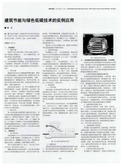 建筑節(jié)能與綠色低碳技術的實例應用