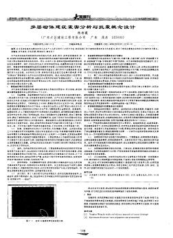 多层砌体建筑震害分析与抗震概念设计