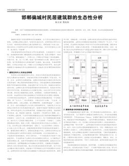 邯郸偏城村民居建筑群的生态性分析