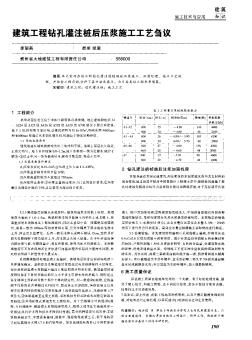 建筑工程钻孔灌注桩后压浆施工工艺刍议