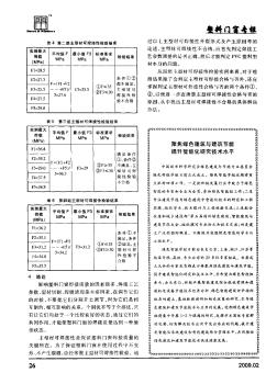 聚焦绿色建筑与建筑节能提升智能化研究技术水平