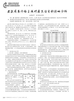 建筑成本價(jià)格上漲對(duì)居民住宅的影響分析