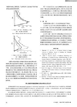 第七届亚洲建筑国际交流会将在北京召开