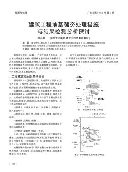 建筑工程地基強(qiáng)夯處理措施與結(jié)果檢測分析探討