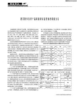 建筑防水卷材产品质量国家监督抽查质量公告