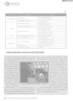 首批通过智能建筑产品登记的企业代表发言摘选