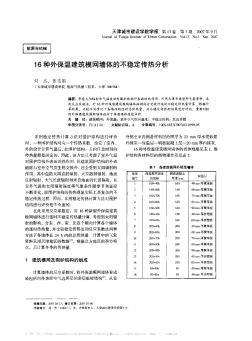 16种外保温建筑模网墙体的不稳定传热分析